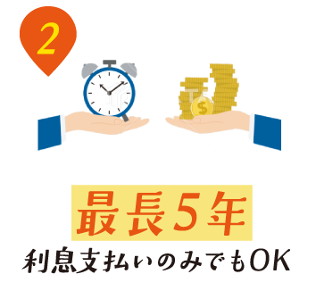 最長5年利息支払いのみでもOK