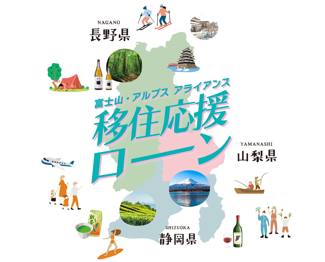 移住応援ローン