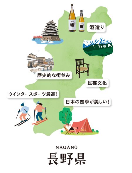 長野県マップ