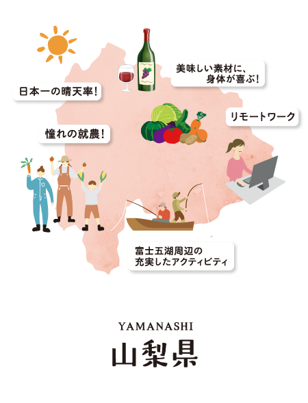 山梨県マップ